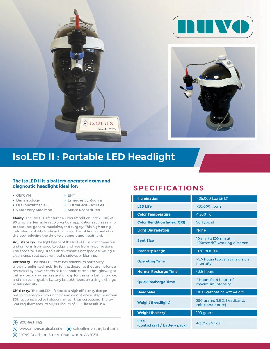 IsoLED II Portable LED Headlight