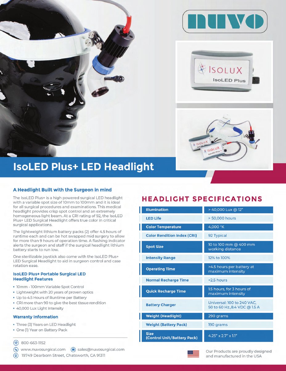 IsoLED Plus+ LED Headlight