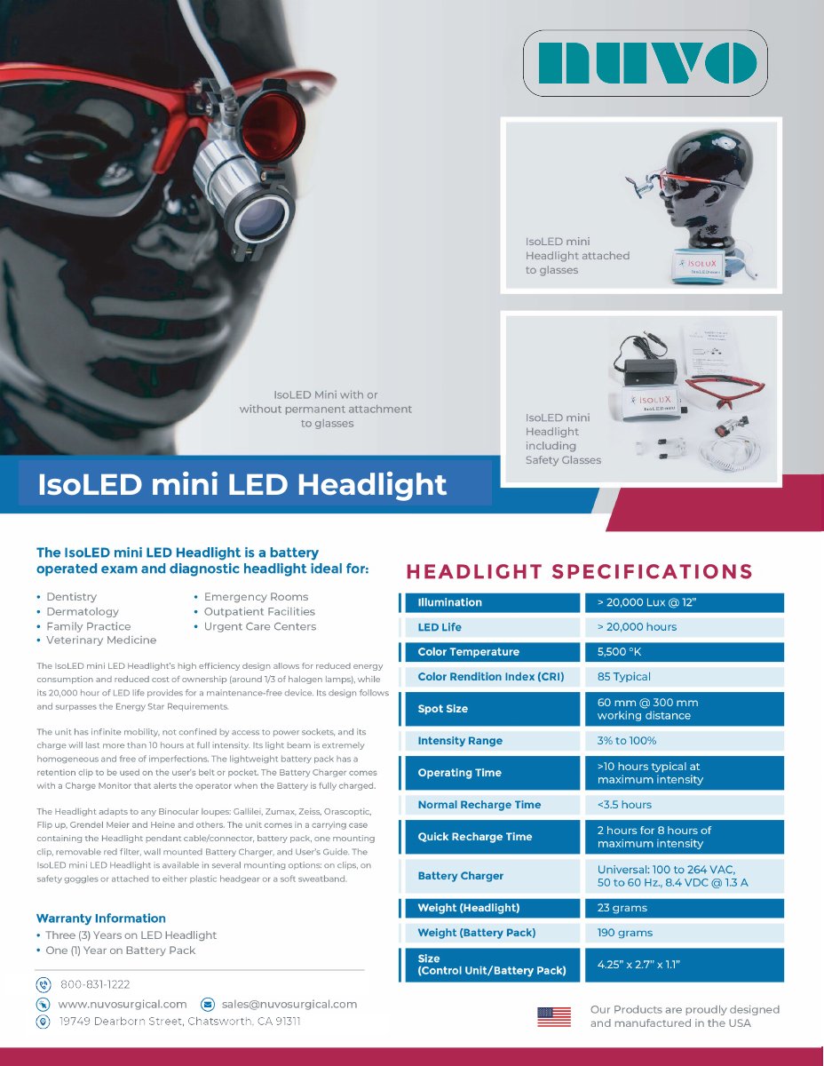 IsoLED mini LED Headlight