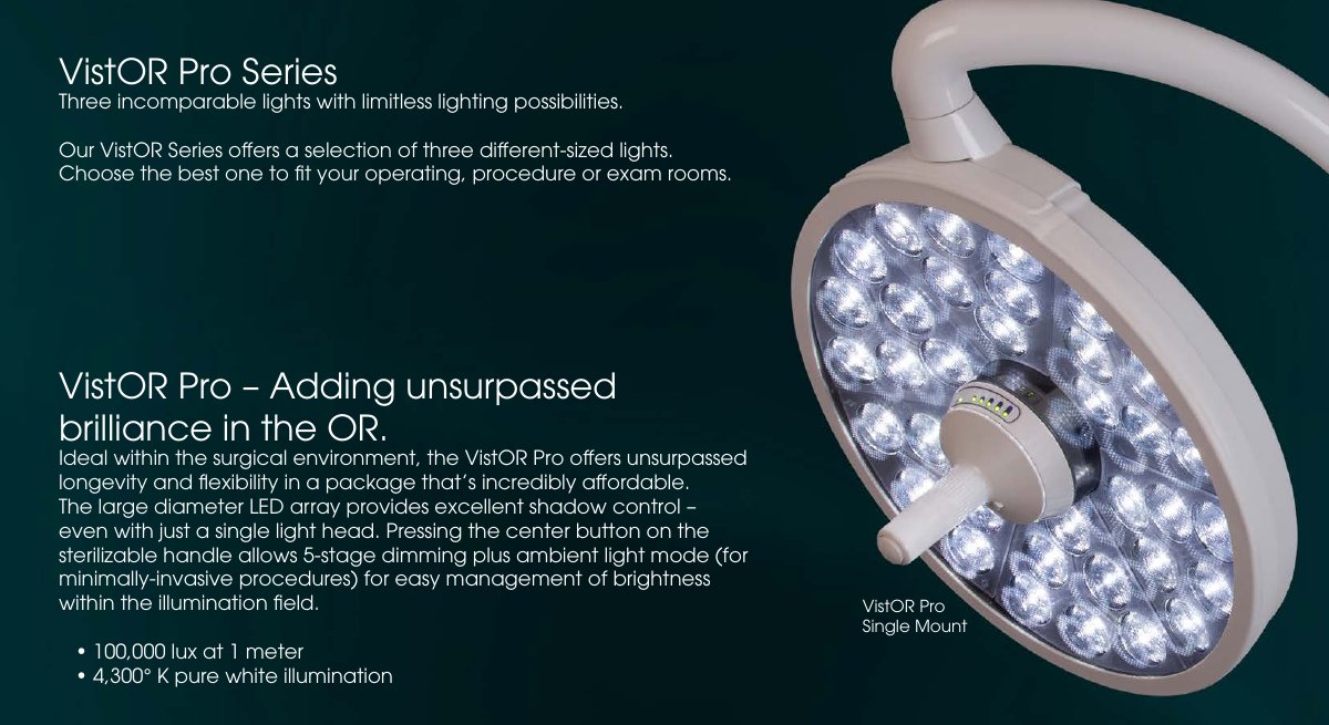 VistOR PRO Light